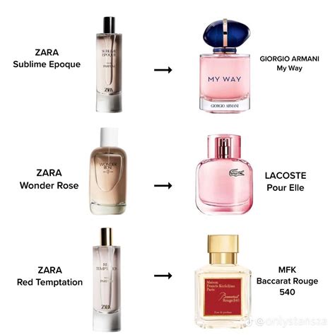 zara fragrance dupe